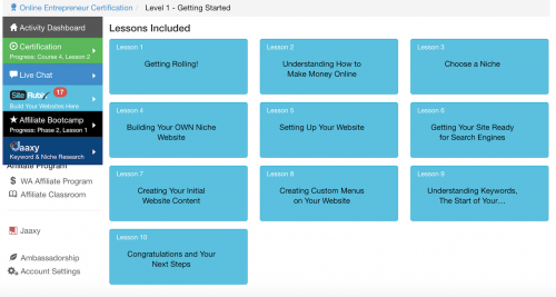 Online Entrepreneur Certification Level 1 Getting Started