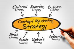 Content Marketing Strategy