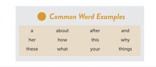 Common Word Examples