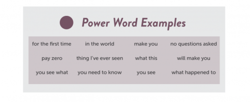 Power Word Examples