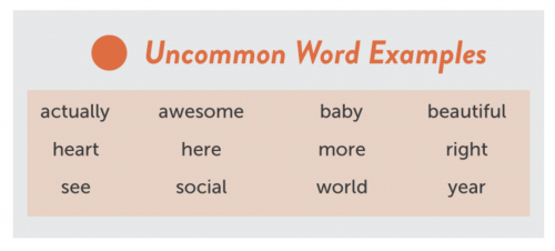 Uncommon Word Examples