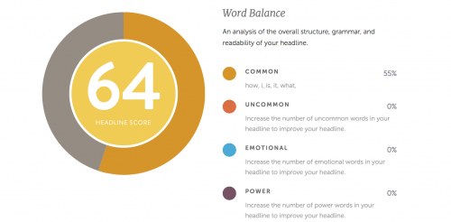 Word Balance